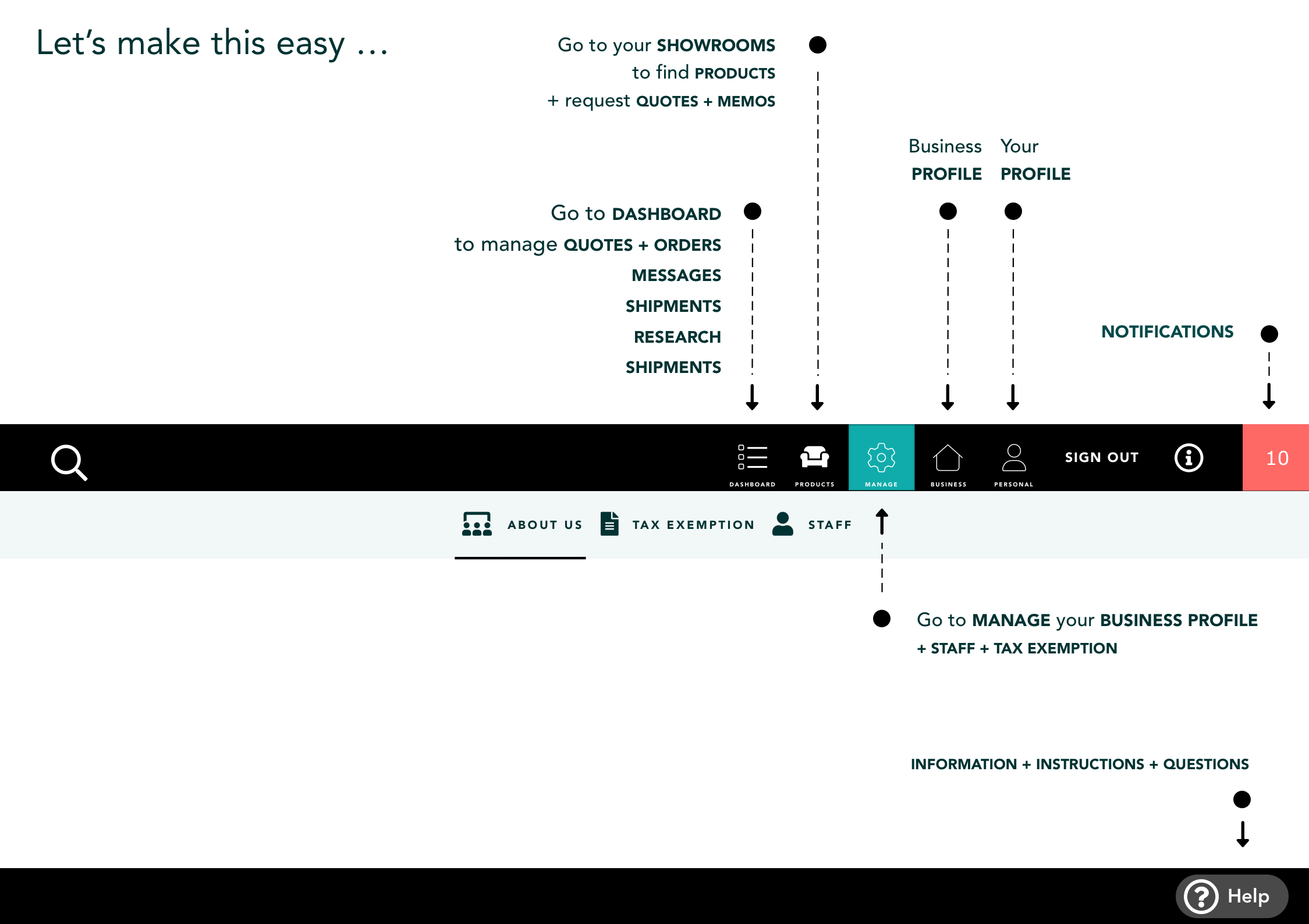 TRADE LETS MAKE THIS EASY 2024.webp