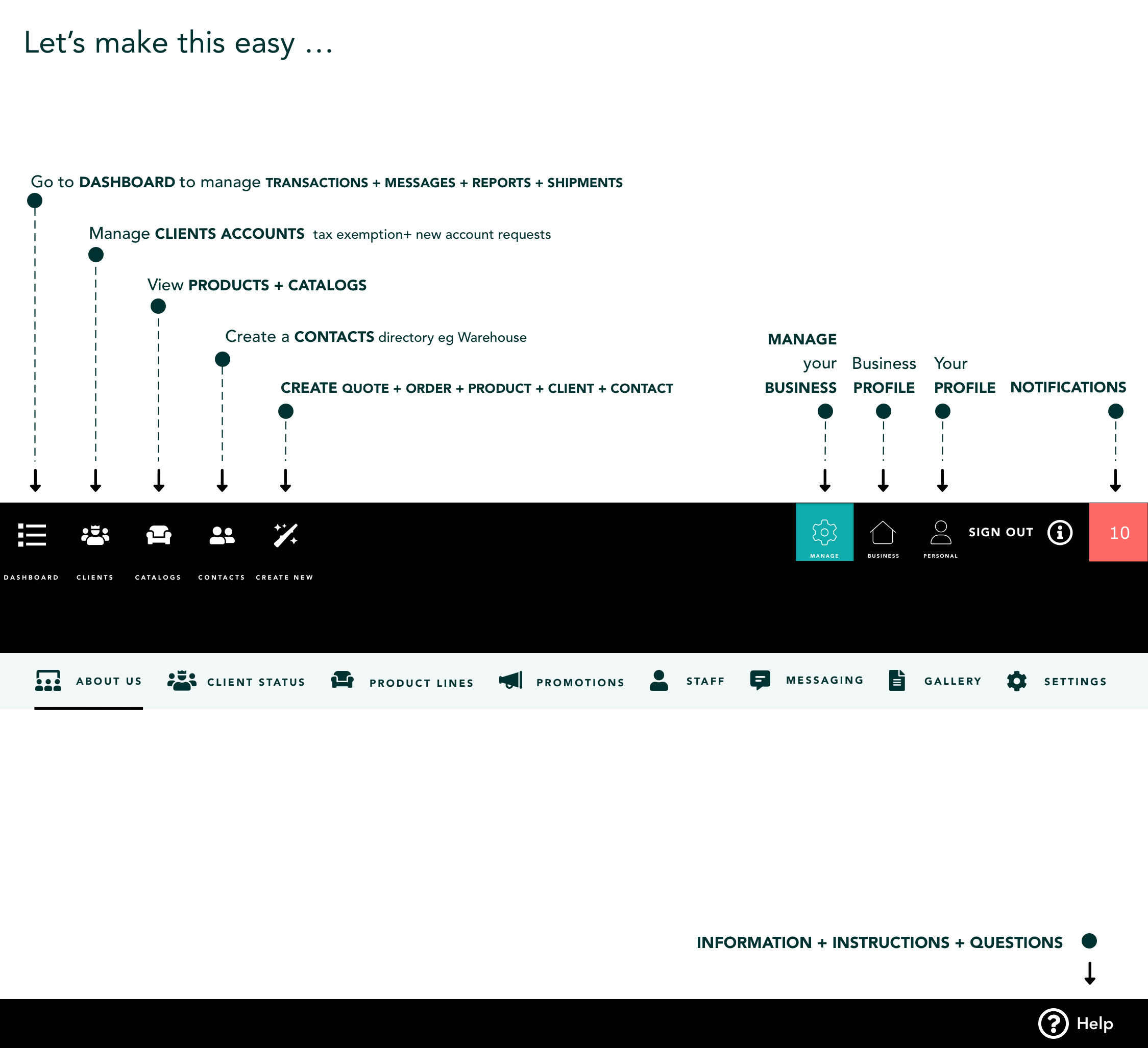 SHOWROOM LETS MAKE THIS EASY NOV 2024.webp